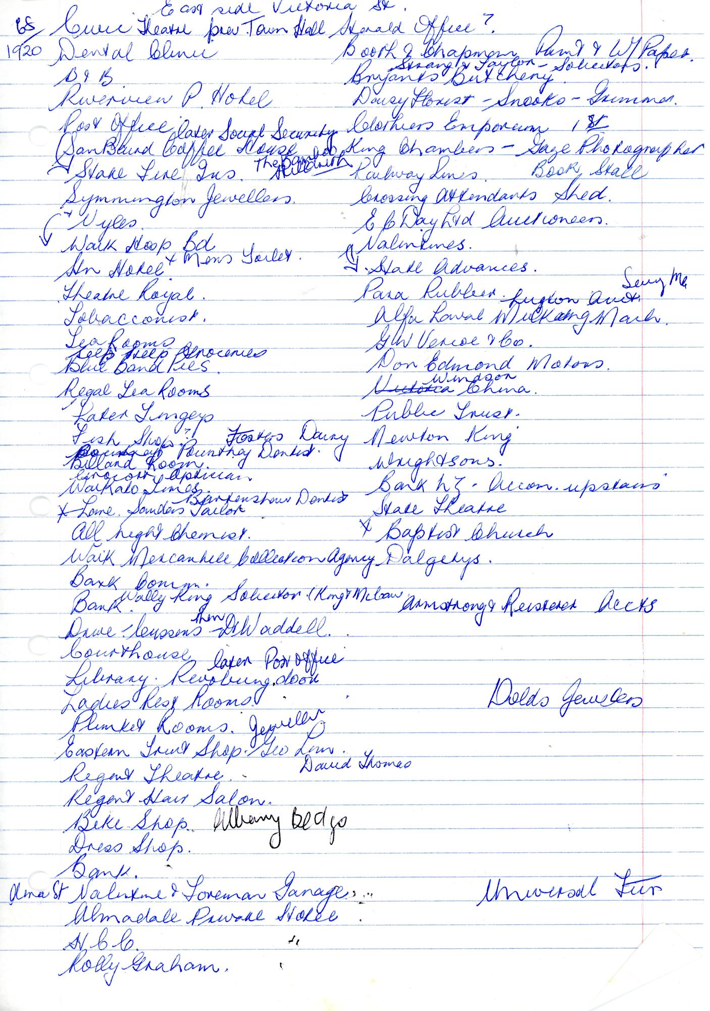 Building occupancy list for Victoria Street - Hamilton Libraries ...
